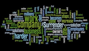 Best Practices Word Cloud